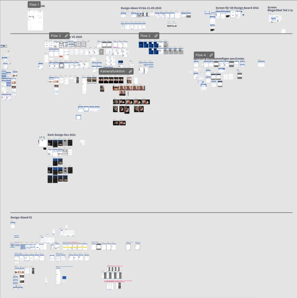 Comprehensive design overview showing UI mockups and ticket flows used to guide frontend-backend coordination over three years of Maddox development.
