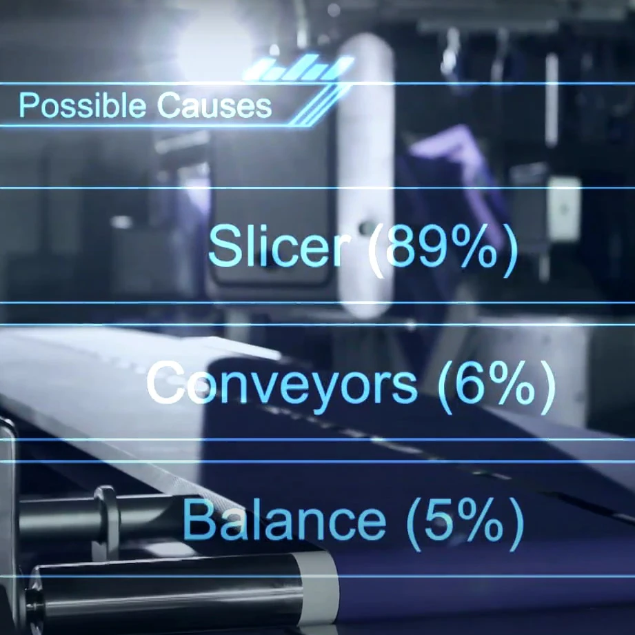 Visualisierung möglicher Ursachen einer Produktionsstörung über eine AR-Brille mit Prozentanzeige für Slicer, Förderbänder und Balance.