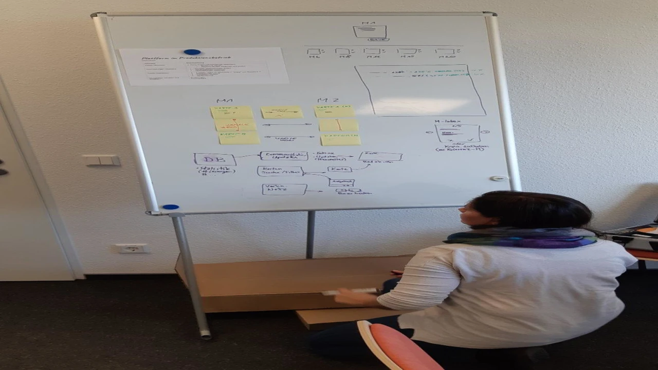 Team member refining feature structure and interaction ideas using sticky notes on a whiteboard in a product development workshop.