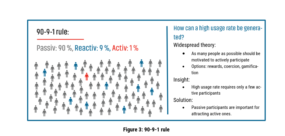 screenshot_whitepaper_en_3